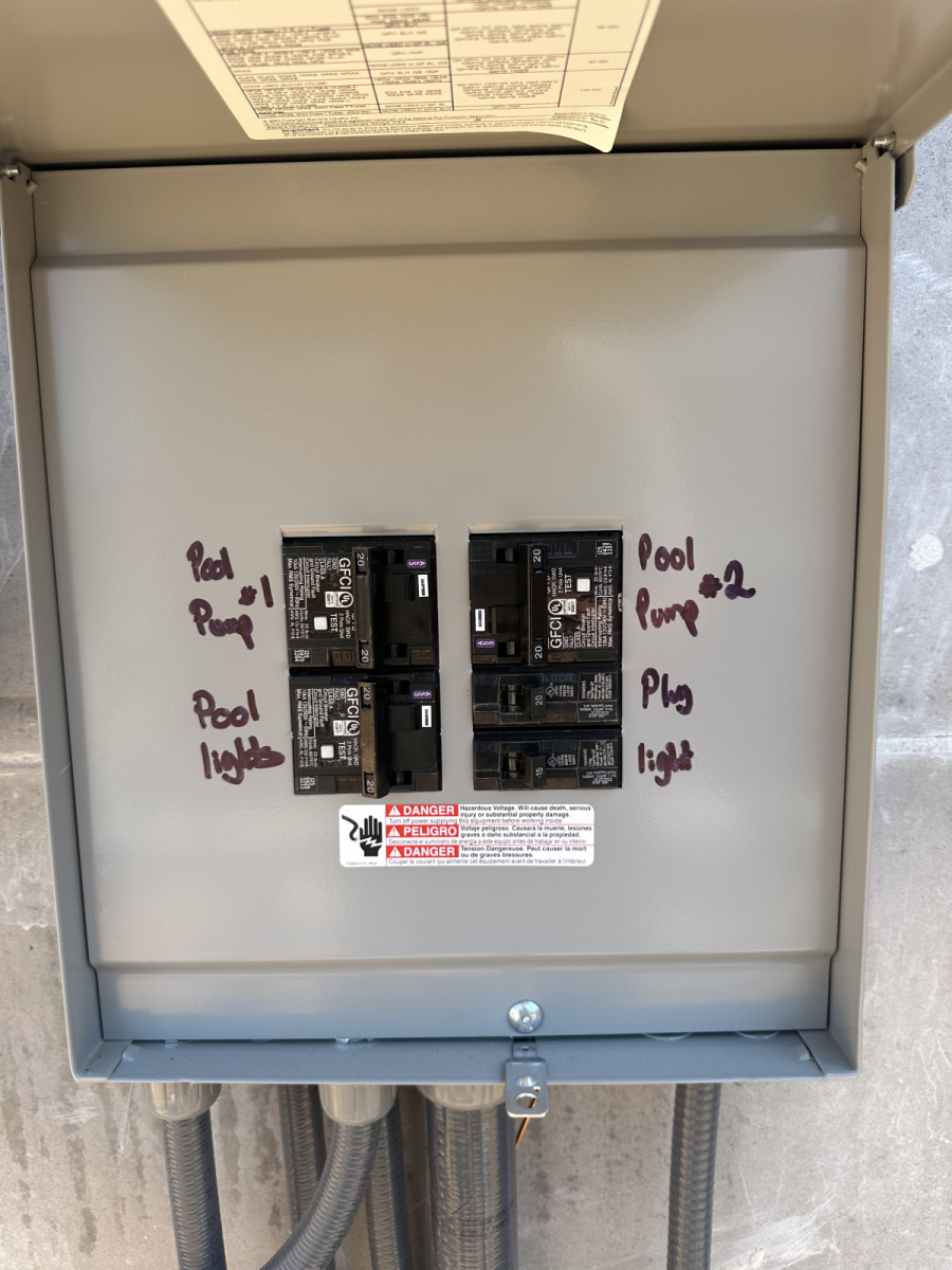 Completed electrical panel installation